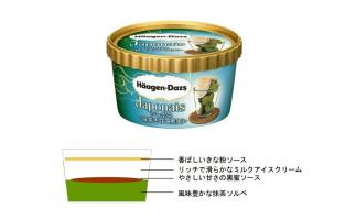 和の人気素材を組み合わせた「ハーゲンダッツ ジャポネ 抹茶きなこ黒蜜」セブンイレブンで限定発売